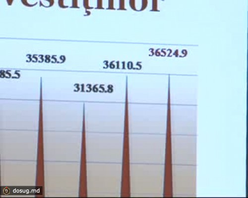 Лазэр: Опыт Унгенской свободной экономической зоны хорошо бы распространить на всю страну