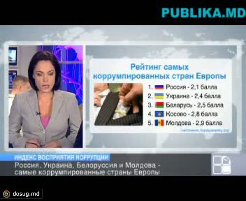 Молдова занимает пятое место в рейтинге самых коррумпированных стран Европы