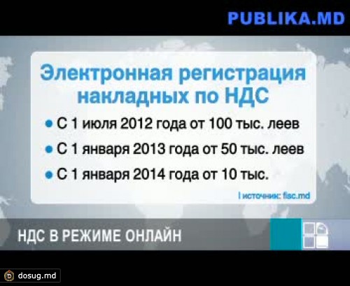 Накладные по НДС свыше 100 тыс. леев будут регистрироваться онлайн