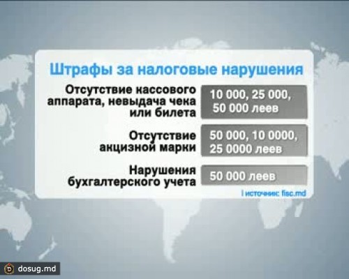 Налогооблагаемая база искусственно занижается на миллиарды леев