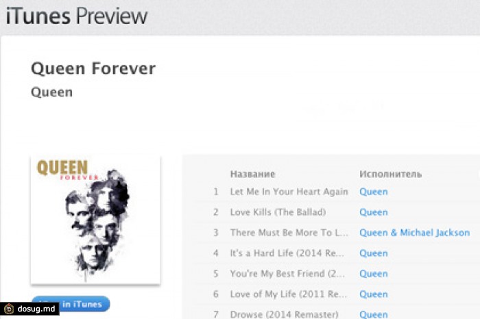 Новый сборник Queen попал в чарты российского iTunes