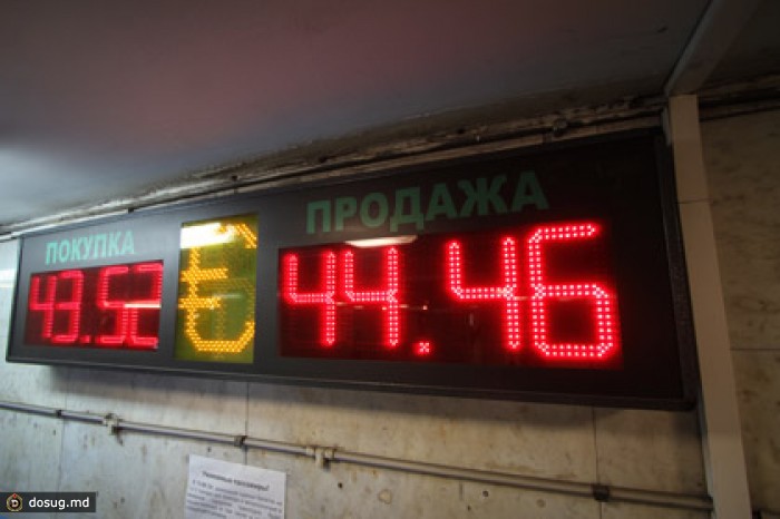 Официальный курс евро упал на 40 копеек