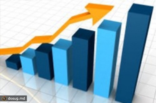 ПРОМЫШЛЕННОЕ ПРОИЗВОДСТВО В МОЛДОВЕ УВЕЛИЧИЛОСЬ НА 9,4%
