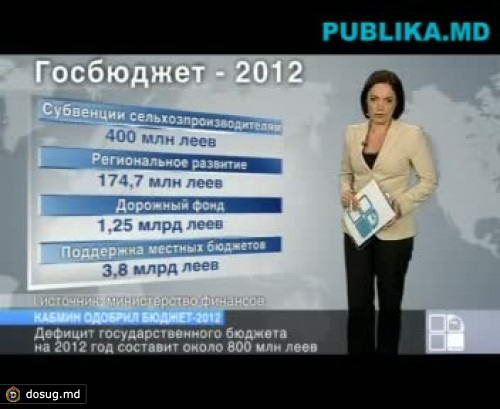 Правительство утвердило законопроект госбюджета на 2012 год