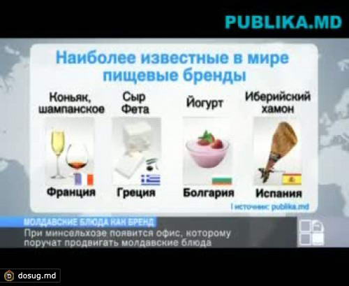 При минсельхозе появится офис, которому поручат продвигать молдавские блюда