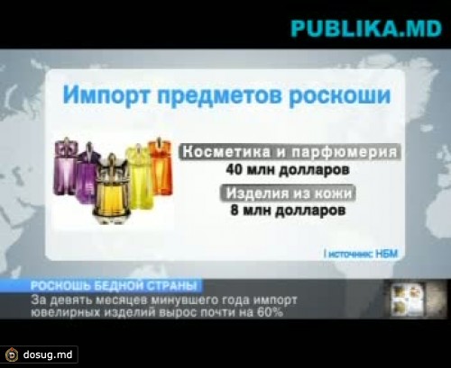 Роскошь в бедной стране: за девять месяцев минувшего года импорт ювелирных изделий вырос почти на 60%