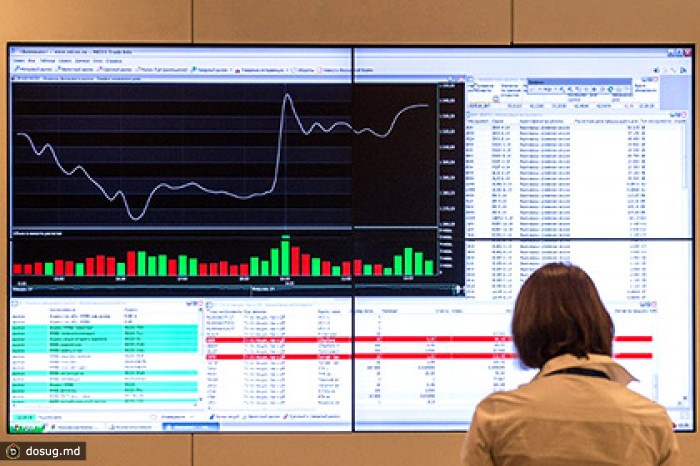Российские индексы отреагировали на новые санкции ростом