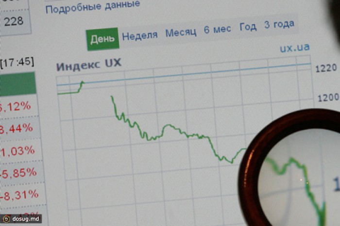 Соглашение Януковича с оппозицией повысило индекс Украинской биржи