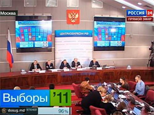 ЦИК назвал число мест "Единой России" в новой Думе