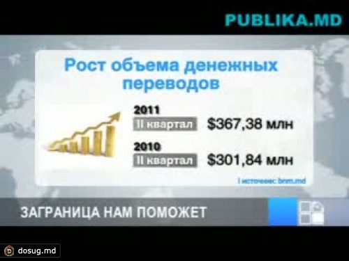 В 2011 году наши сограждане, работающие за границей, отправили домой $1,4 млрд.