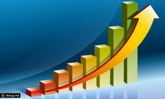 В 2014 году в Молдове зарегистрирован экономический рост на 4,6%