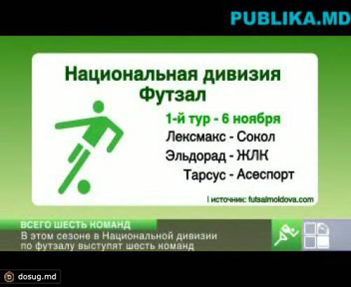 В Национальной дивизии по футзалу в этом сезоне выступят шесть команд