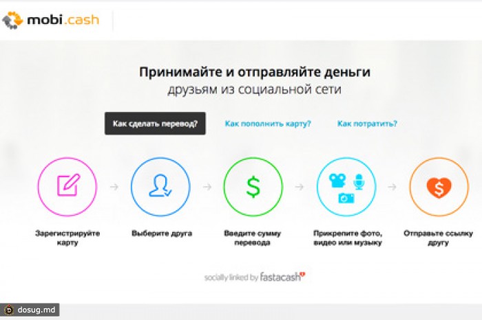 Во «ВКонтакте» запущен сервис денежных переводов