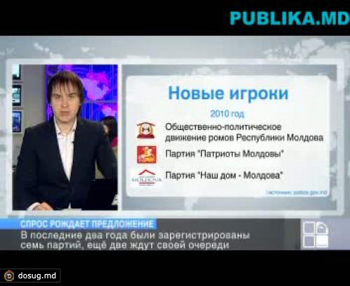 За последние два года в Молдове были зарегистрированы семь партий, ещё две ждут своей очереди