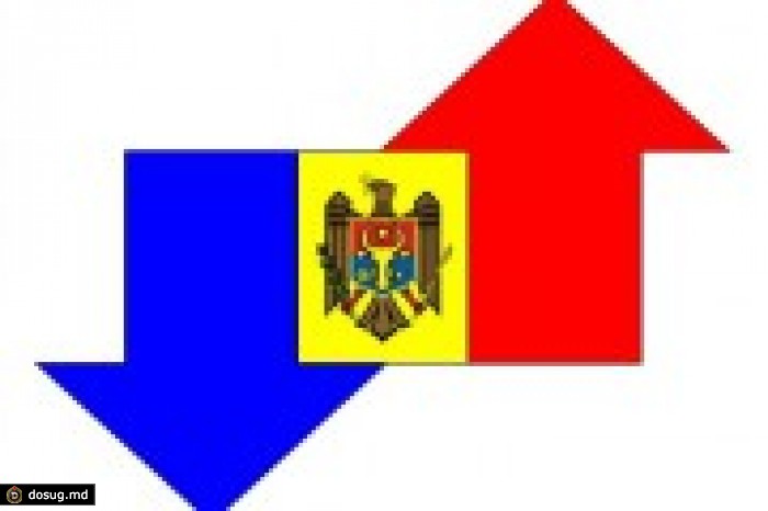 Аналитический доклад Института эффективной политики. Молдова. Итоги 2015 года. Макроэкономические тенденции*.