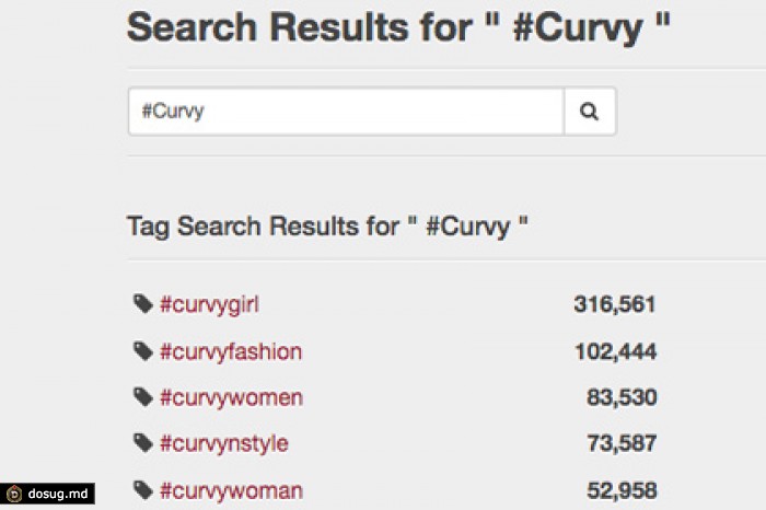 Instagram запретил поиск фотографий по хештегу #curvy