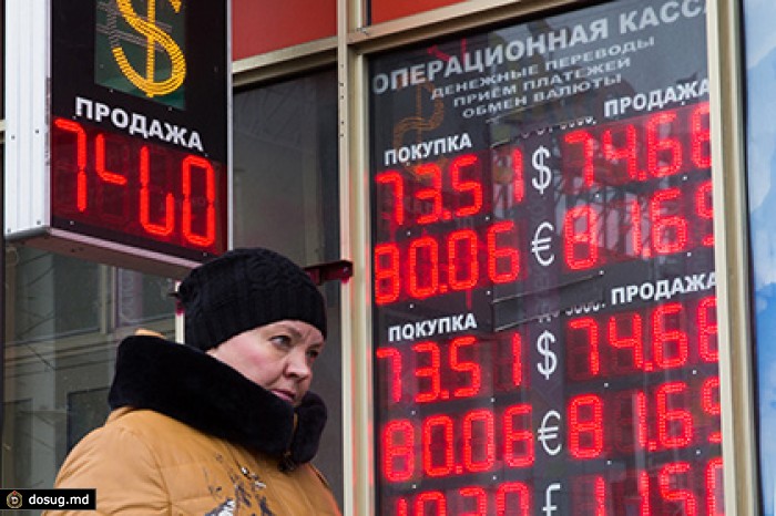Курс доллара снизился на 12 копеек до 73,27 рубля