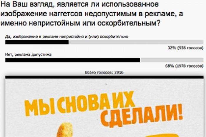 Пользователям сети предложили определить пристойность рекламы Burger King