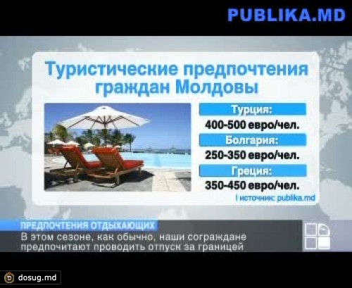 Молдаване предпочитают Турцию, Болгарию и Грецию, отмечают турагенты