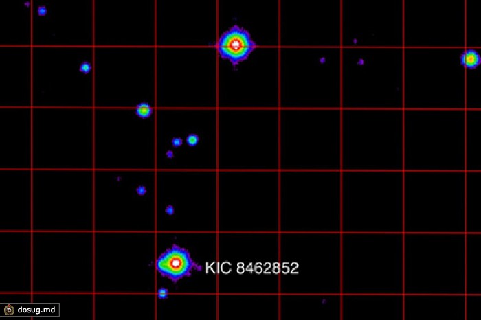 Представлен контраргумент против инопланетных цивилизаций вблизи KIC 8462852