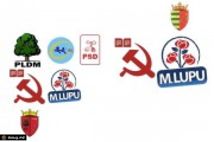 Сохранять за партиями захваченные ими госучреждения или национализировать их?