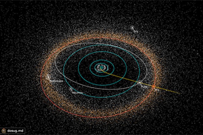 В НАСА выбрали следующую после Плутона цель для New Horizons