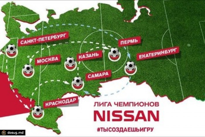 В России появилась футбольная Лига чемпионов