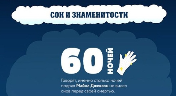 26 любопытных наблюдений о сне