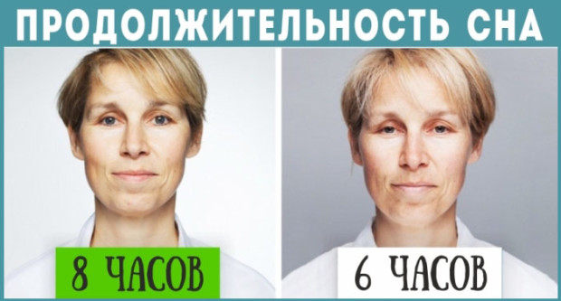 Ученые продемонстрировали, как недостаток сна влияет на наш организм