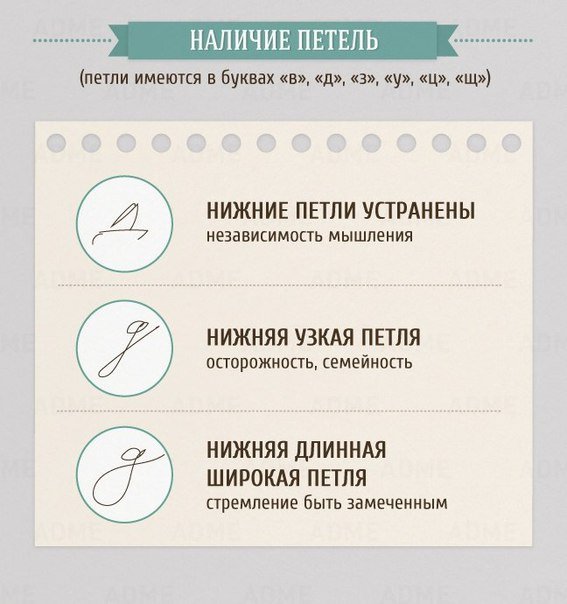 Что говорит о человеке его почерк?