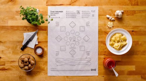 Постеры с рецептами от IKEA, облегчающие процесс приготовления