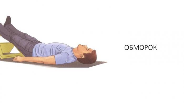 Как помочь при обмороке