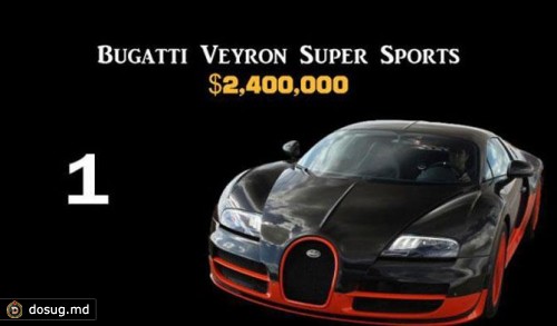 10 самых дорогих автомобилей