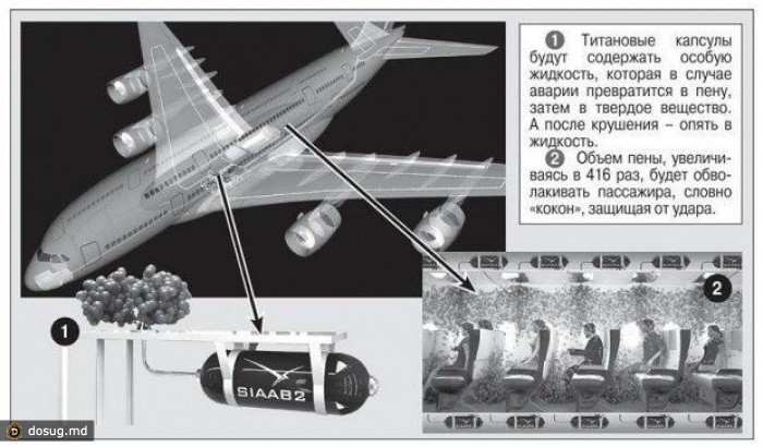 МОЛДАВАНИН ПРИДУМАЛ КАК СПАСТИ ПАССАЖИРОВ ВО ВРЕМЯ АВИАКАТАСТРОФЫ